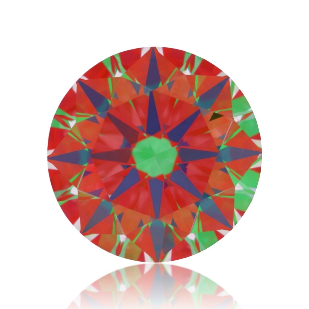 aset scope
