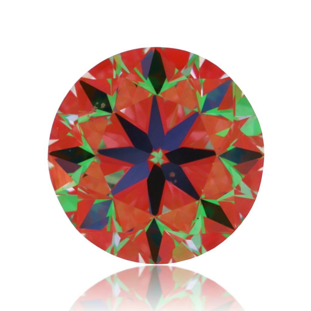 aset scope