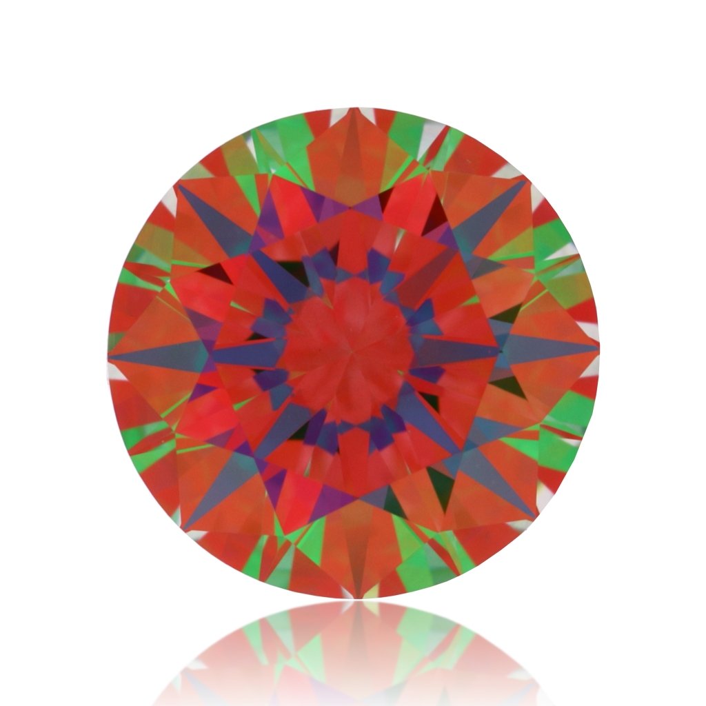 aset scope