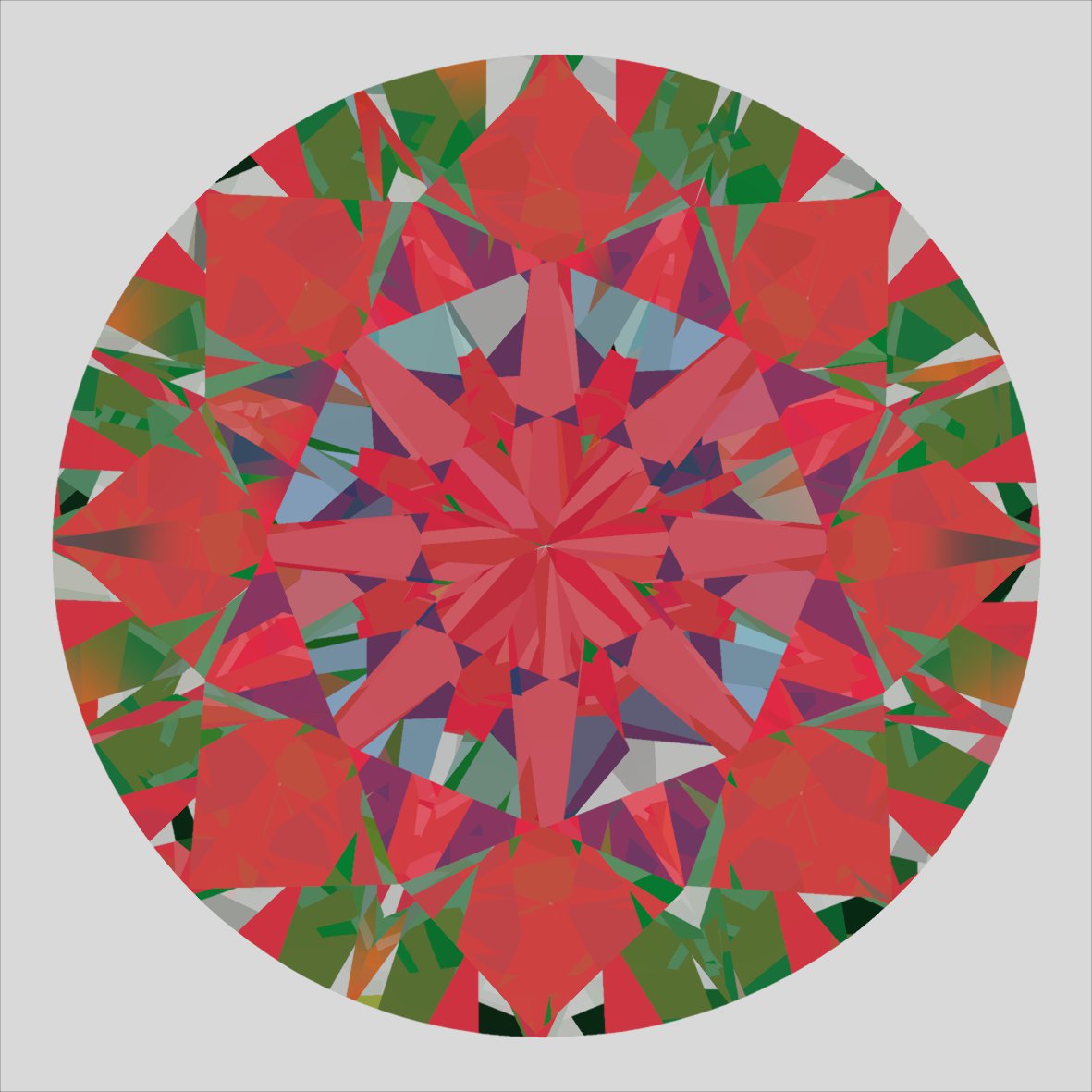 aset scope