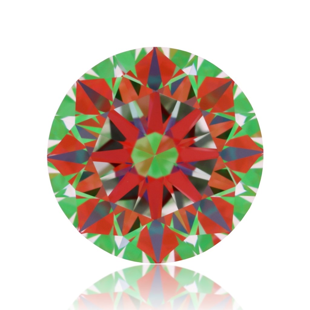 aset scope