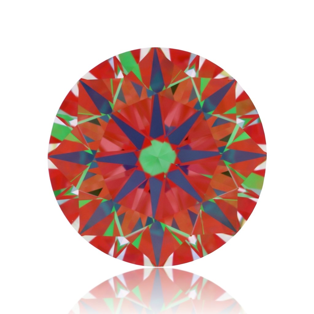 aset scope