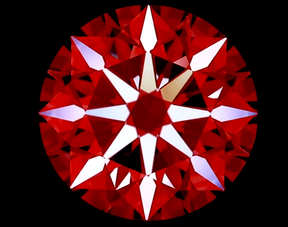 Arrows View