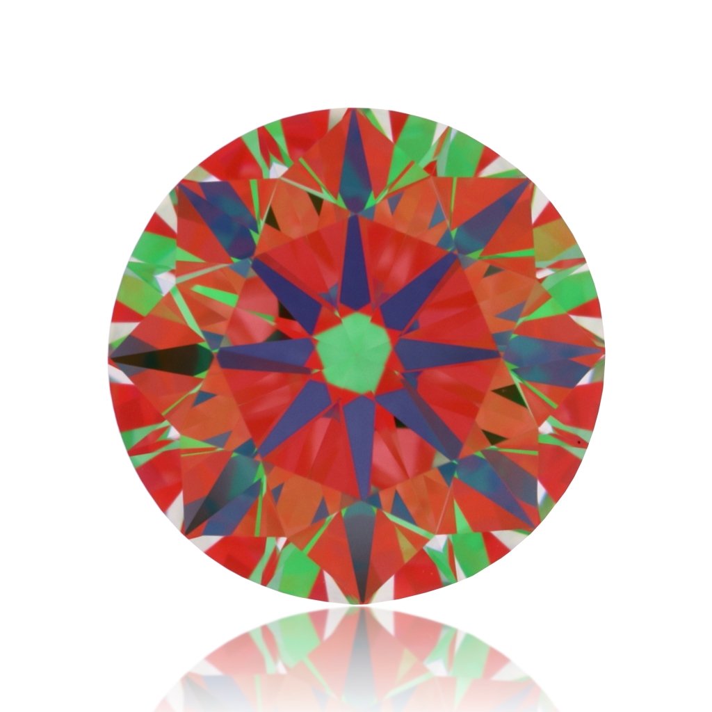 aset scope