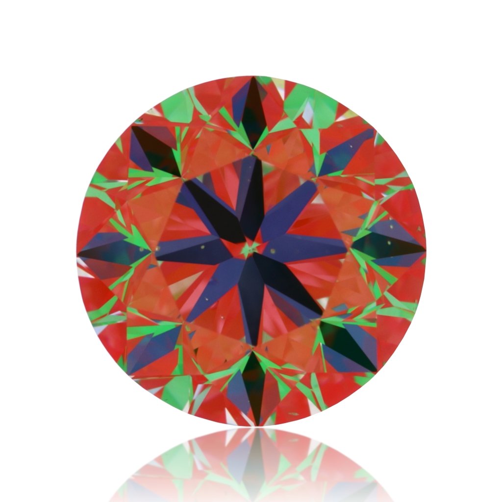 aset scope