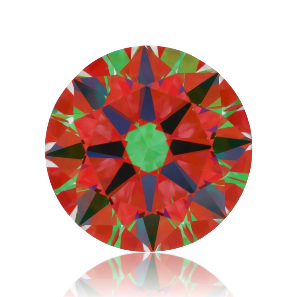aset scope
