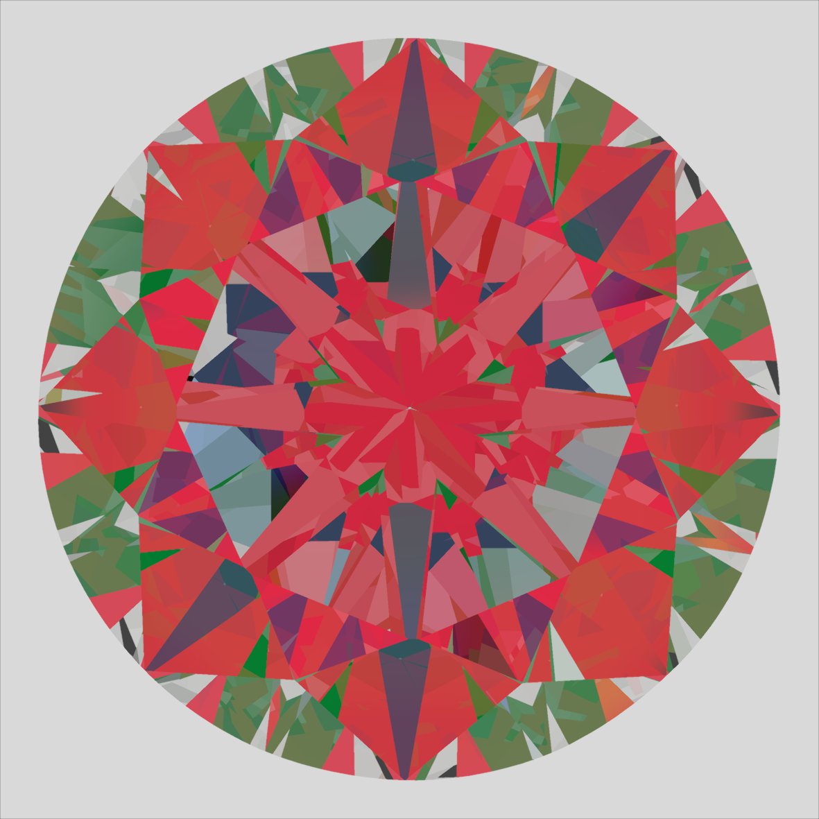 aset scope