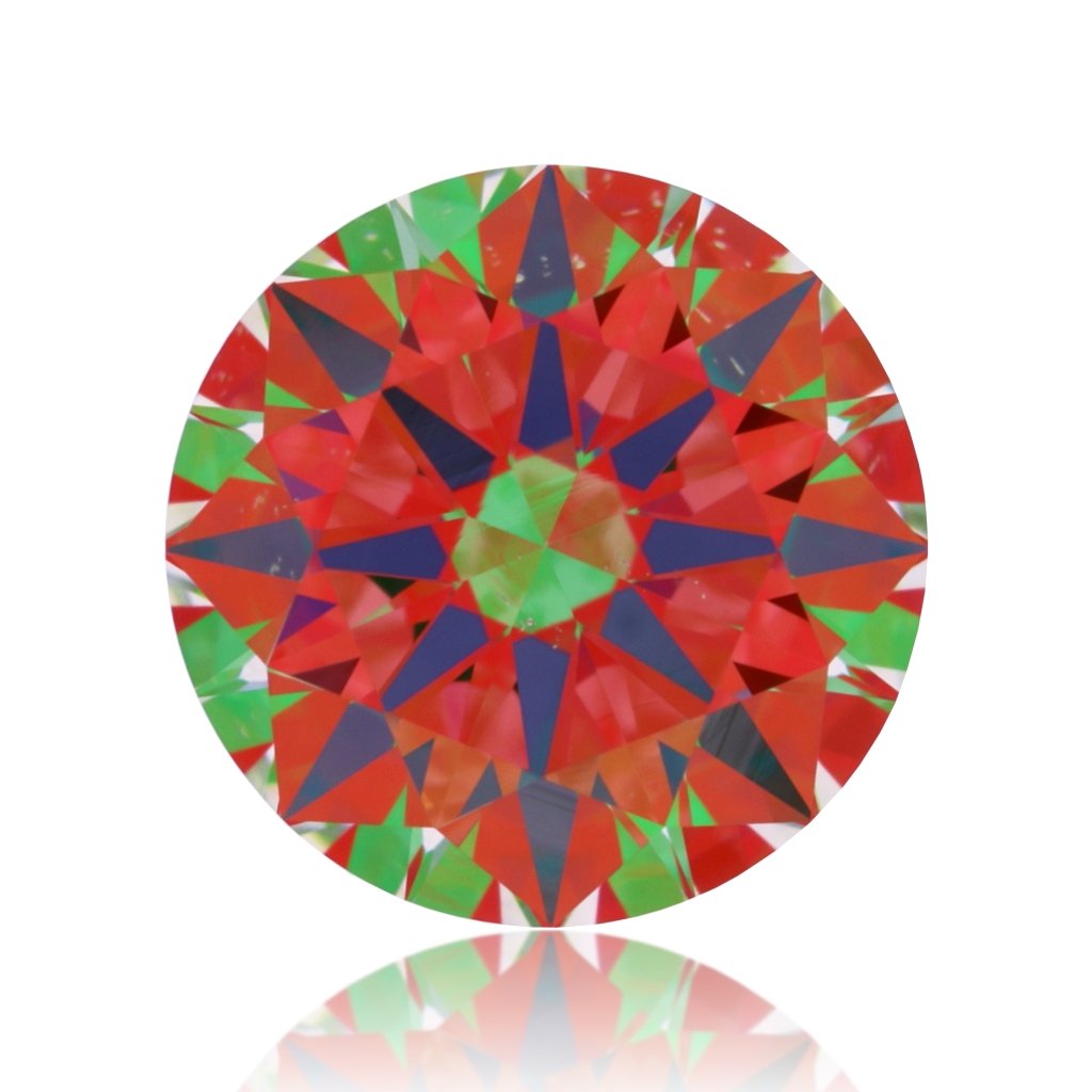 aset scope