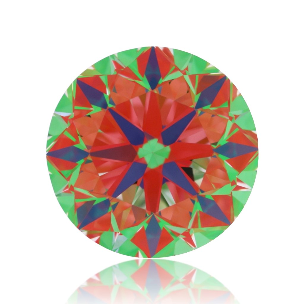 aset scope