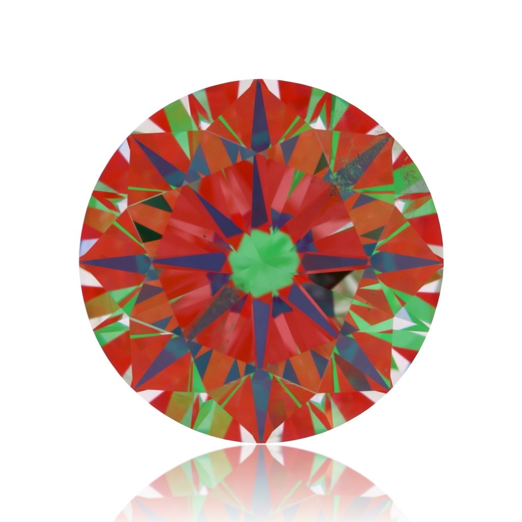 aset scope