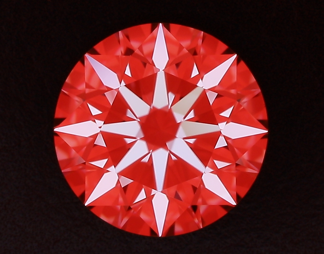 Arrows View