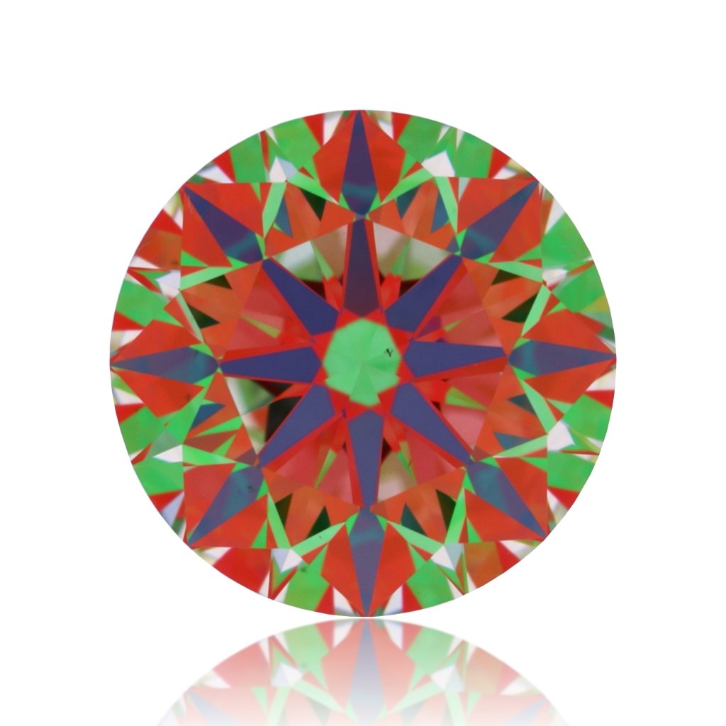aset scope