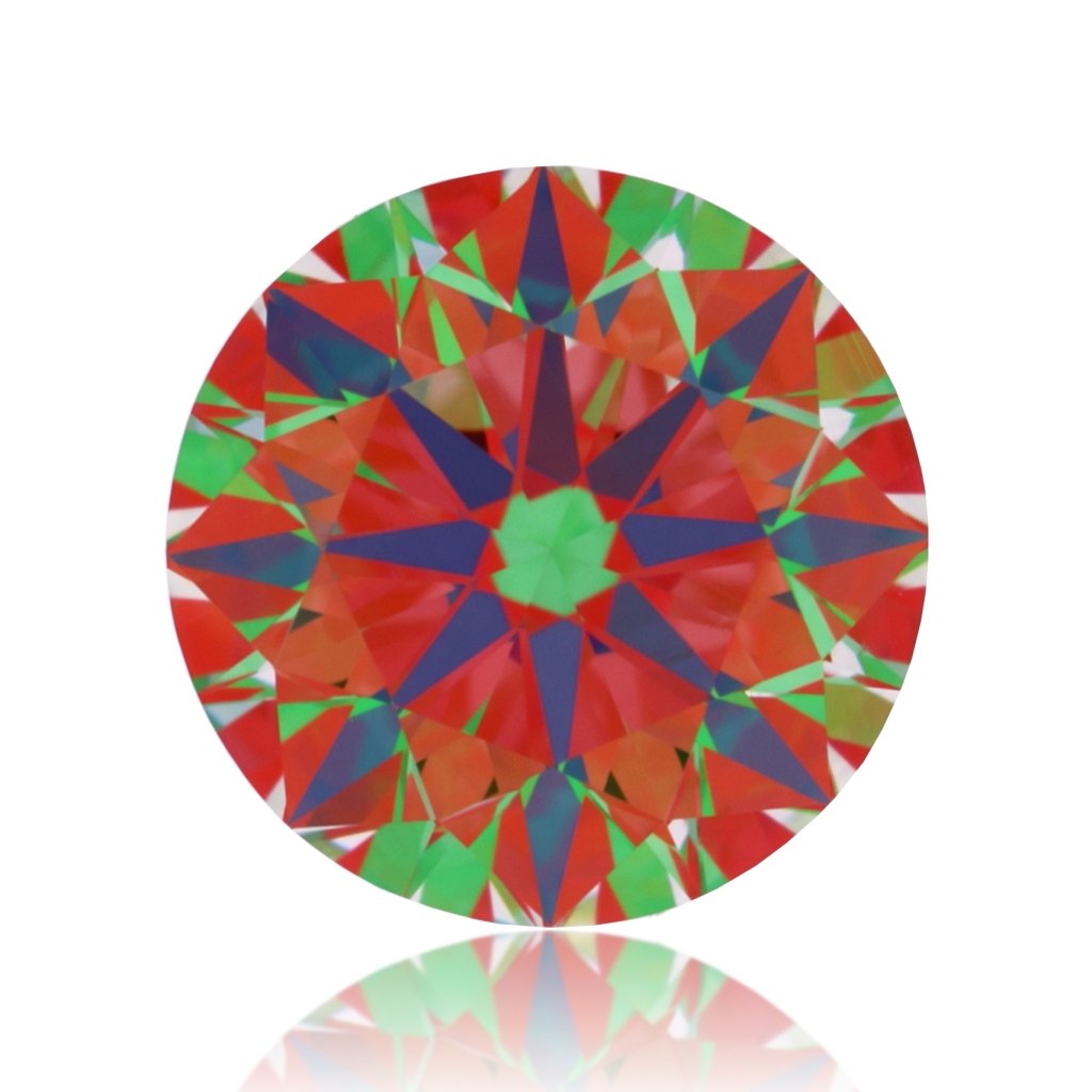 aset scope