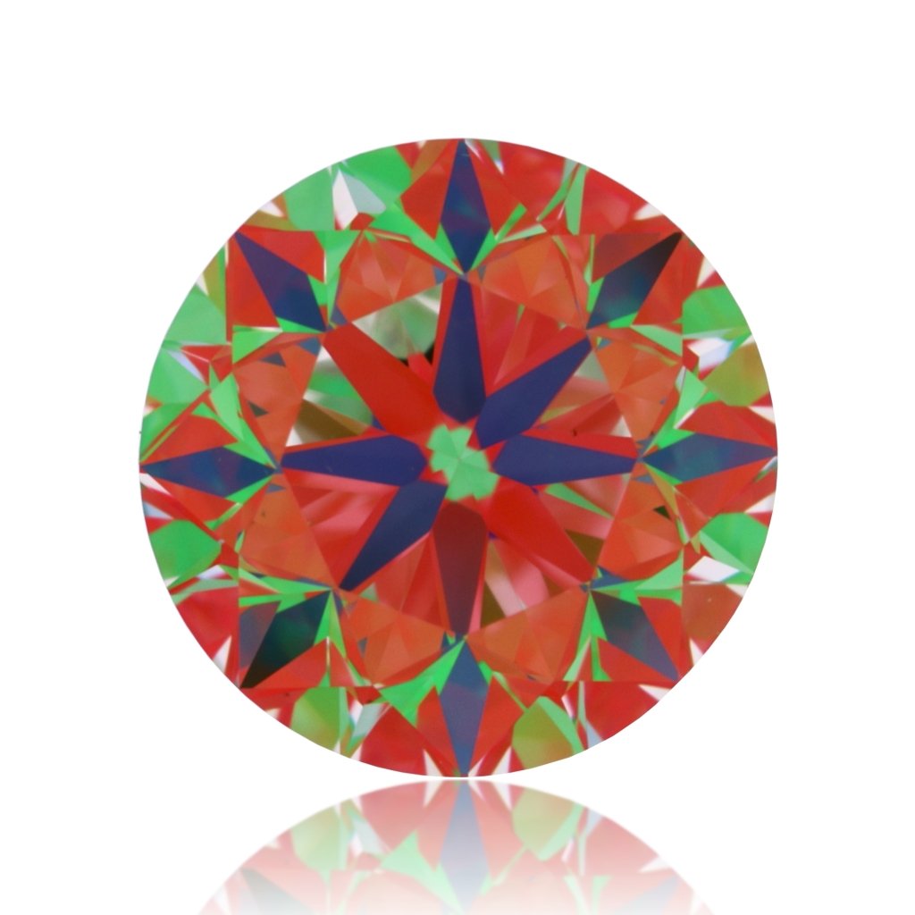aset scope