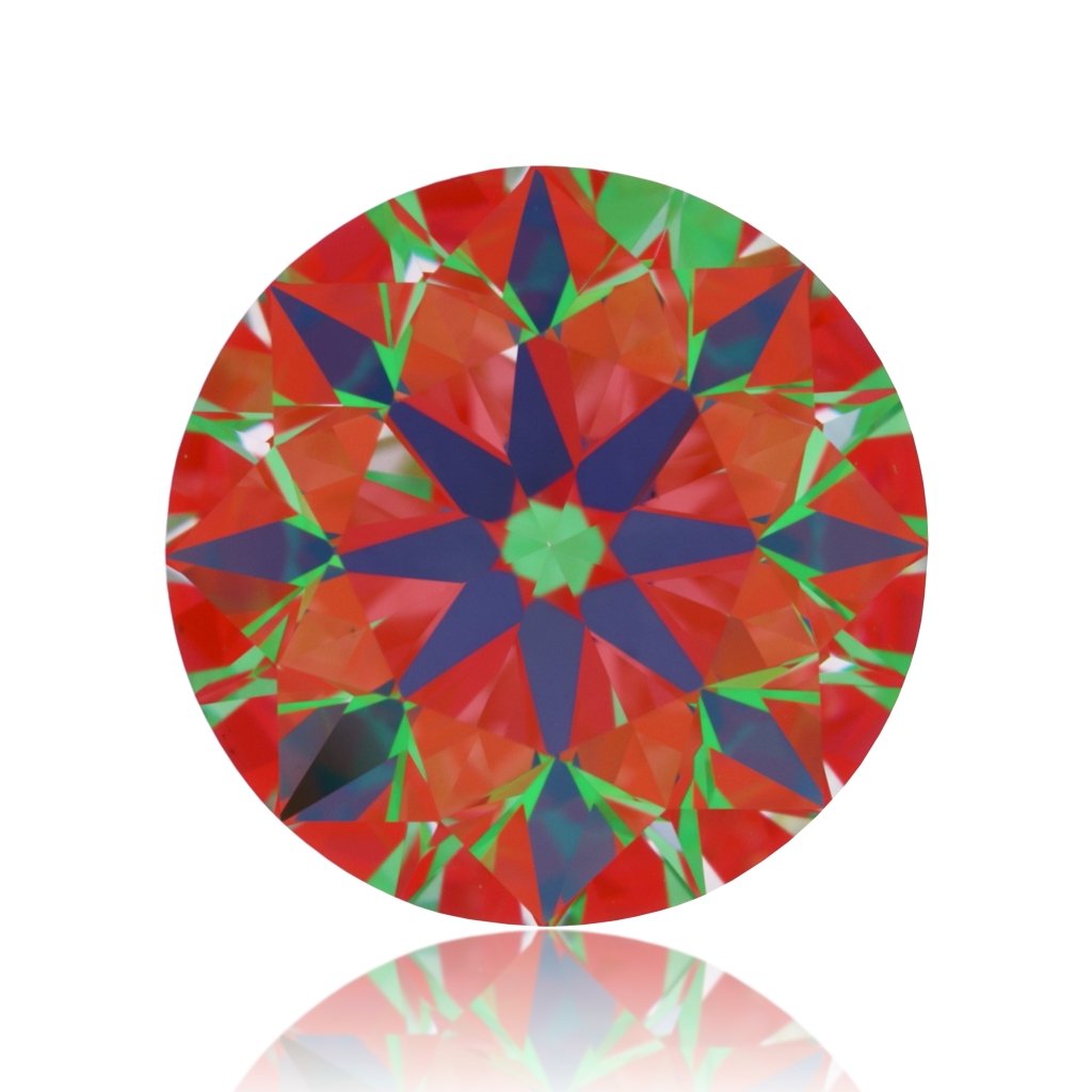 aset scope