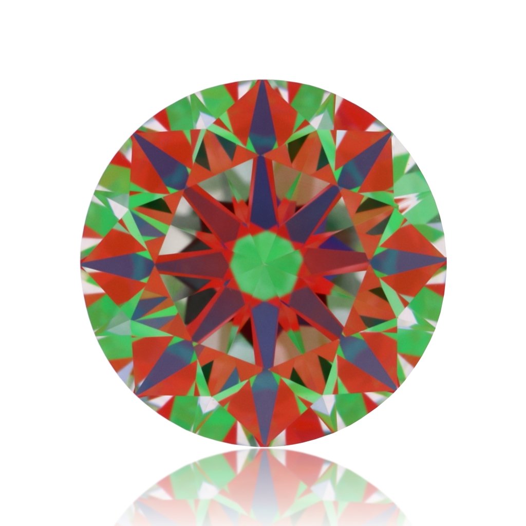 aset scope