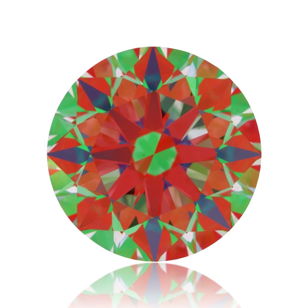 aset scope