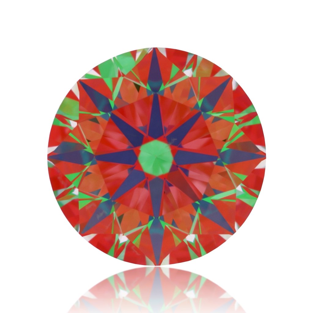 aset scope