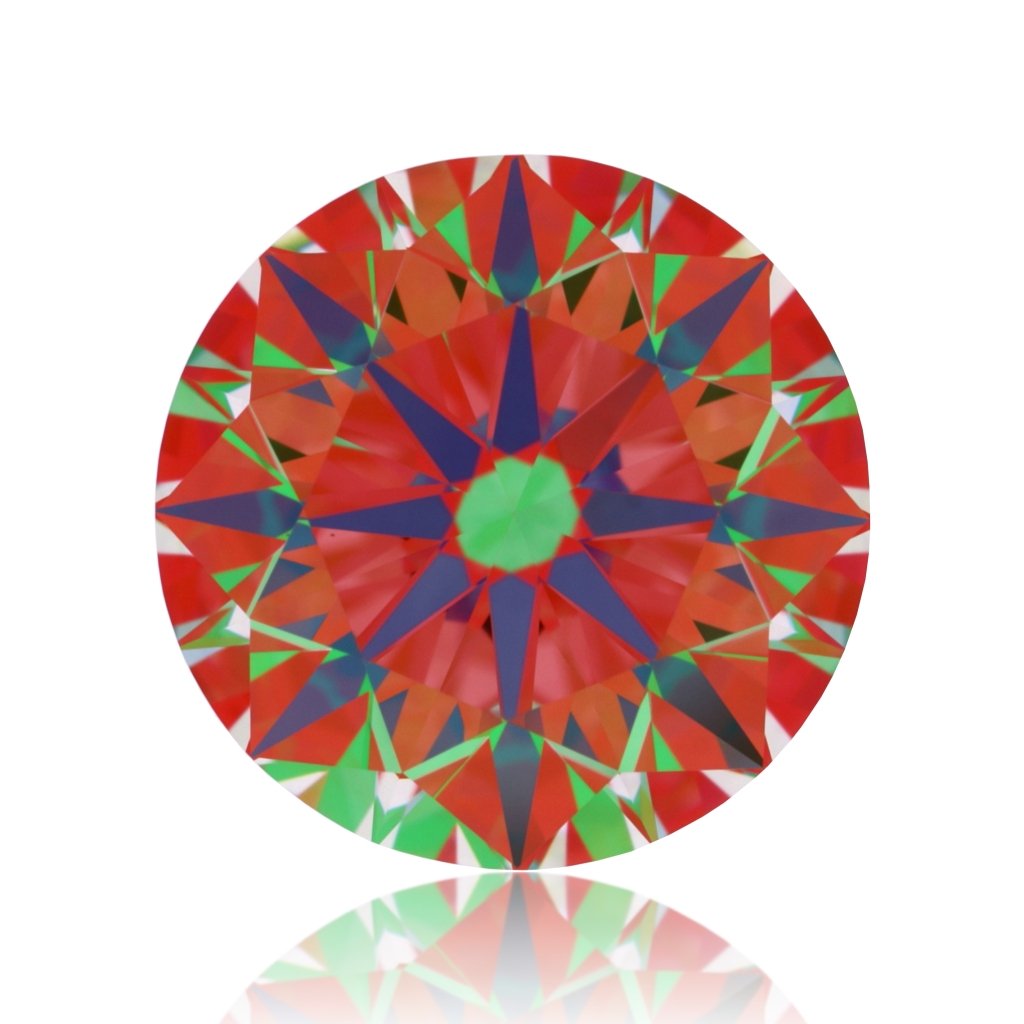 aset scope
