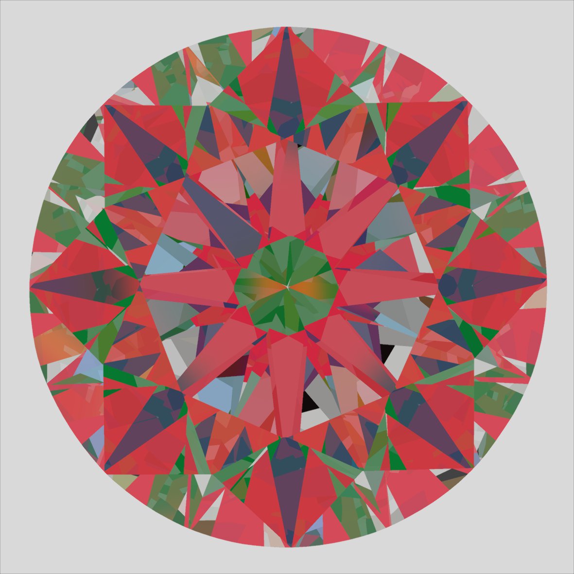 aset scope
