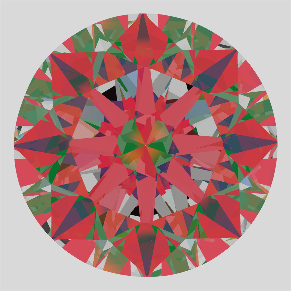 aset scope