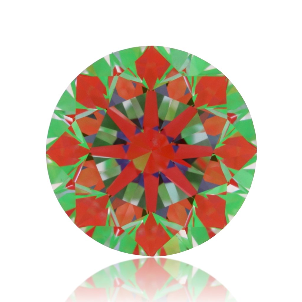 aset scope