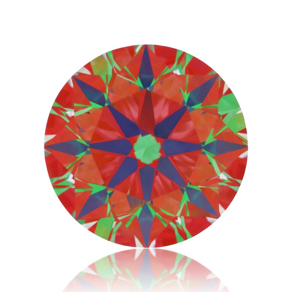 aset scope
