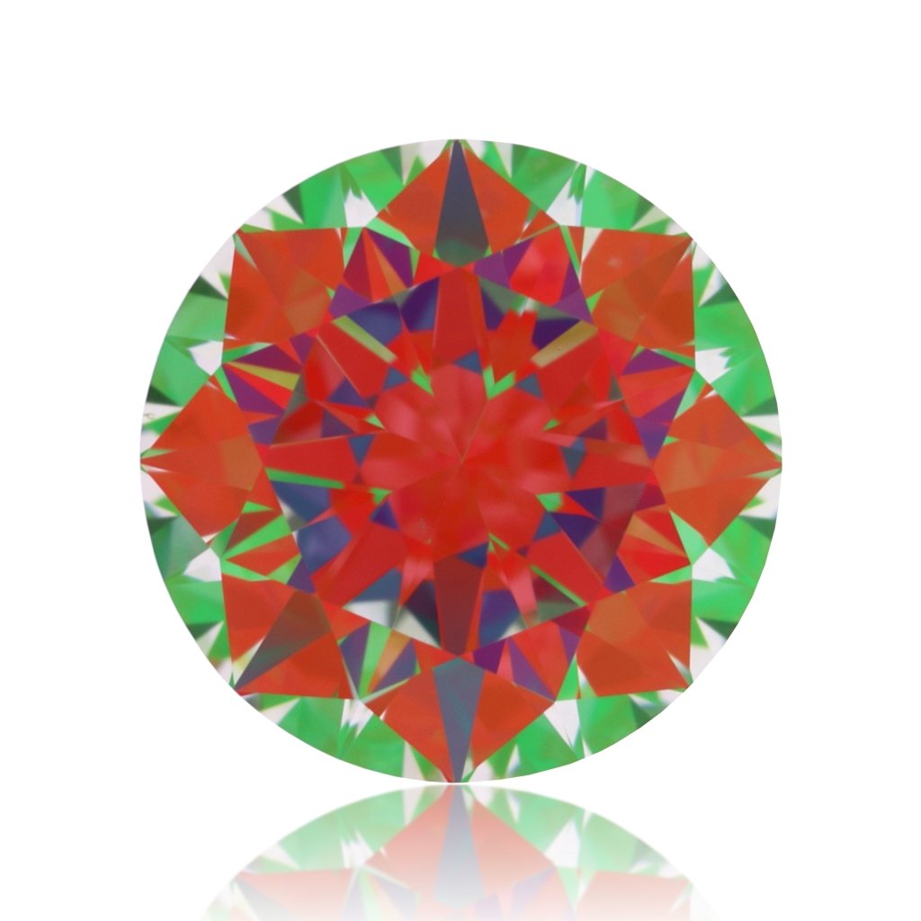 aset scope