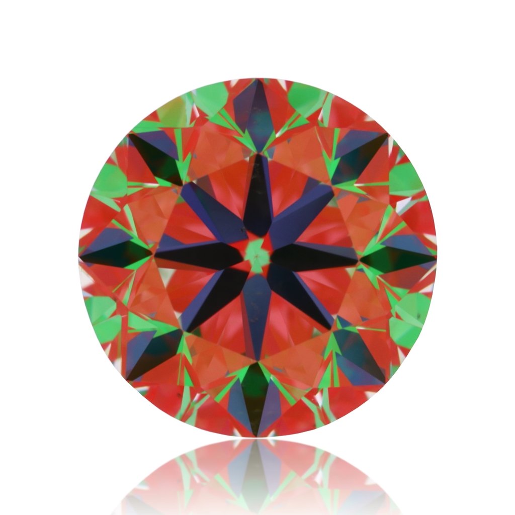 aset scope