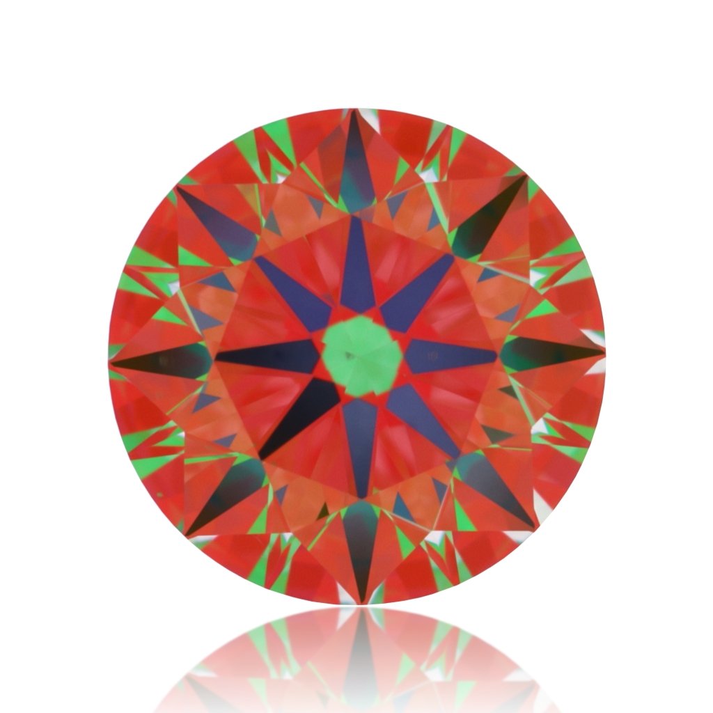 aset scope
