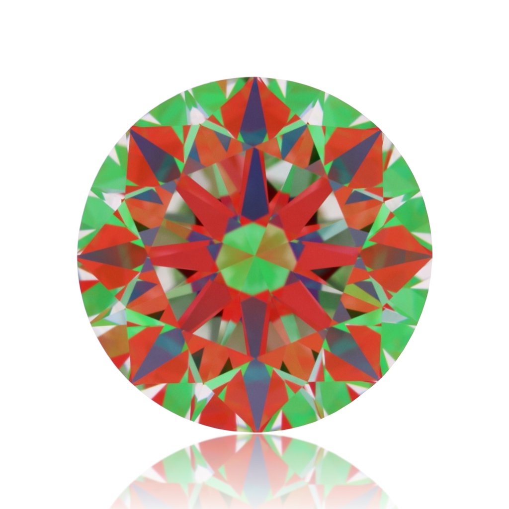 aset scope