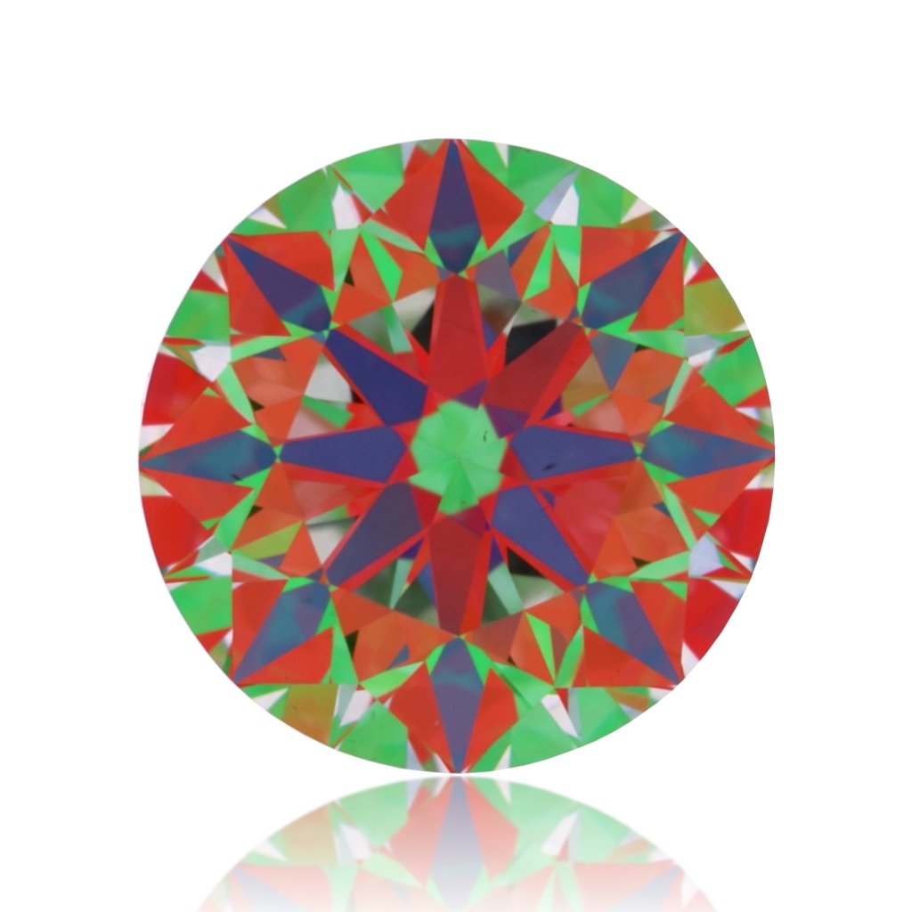 aset scope