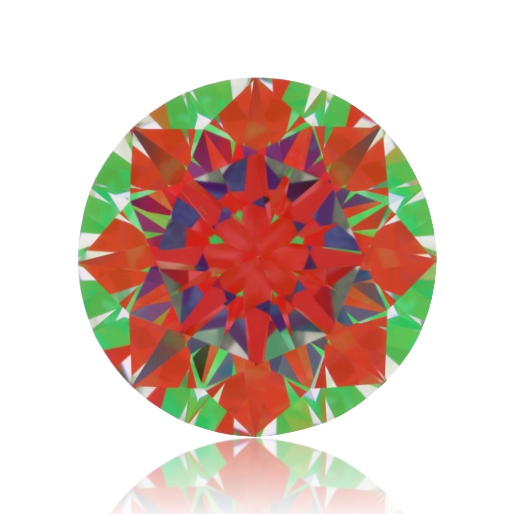 aset scope