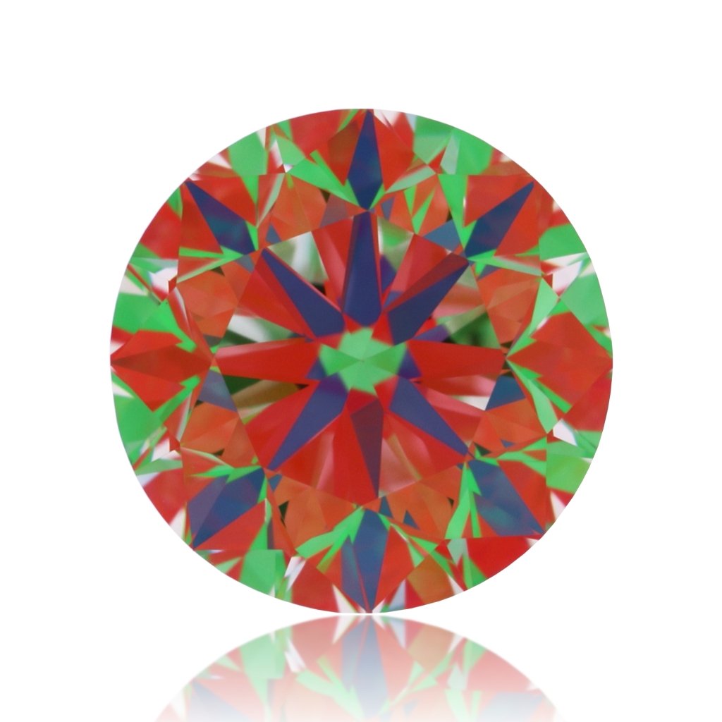 aset scope