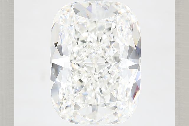 primary sku D-2LLYC80HN4