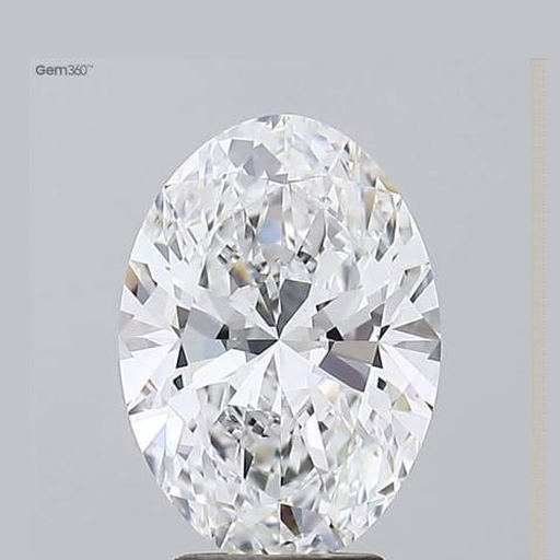 primary