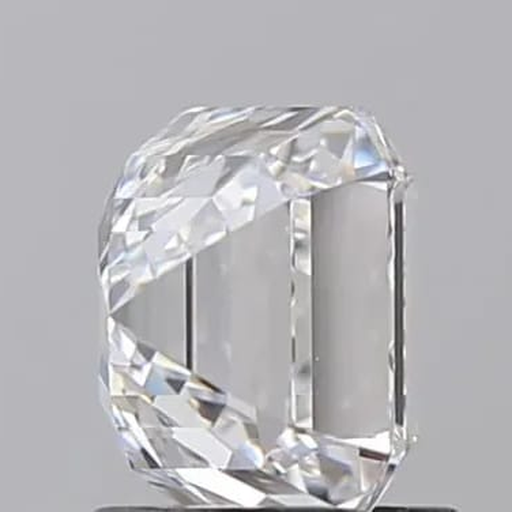 primary