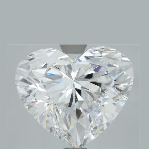primary