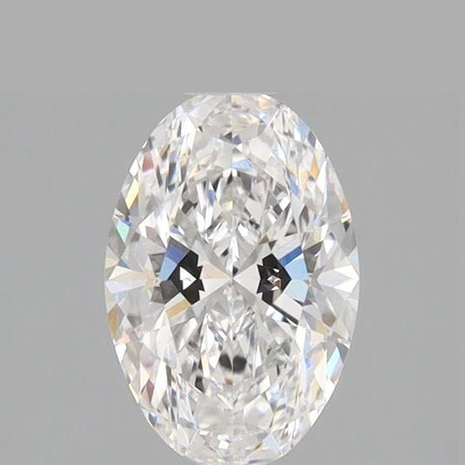 primary