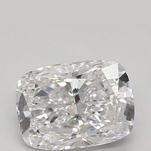 primary