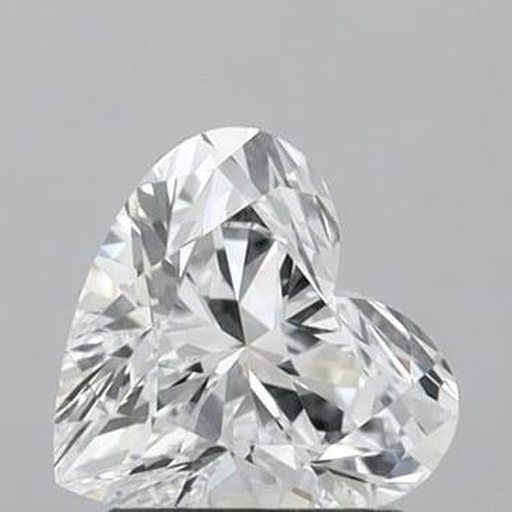 primary