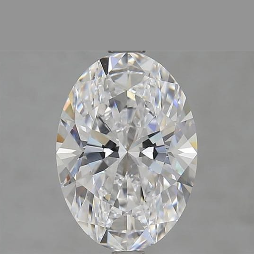 primary