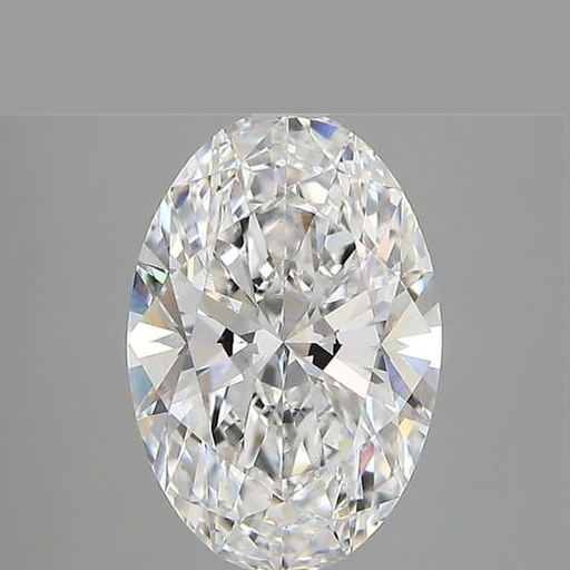 primary