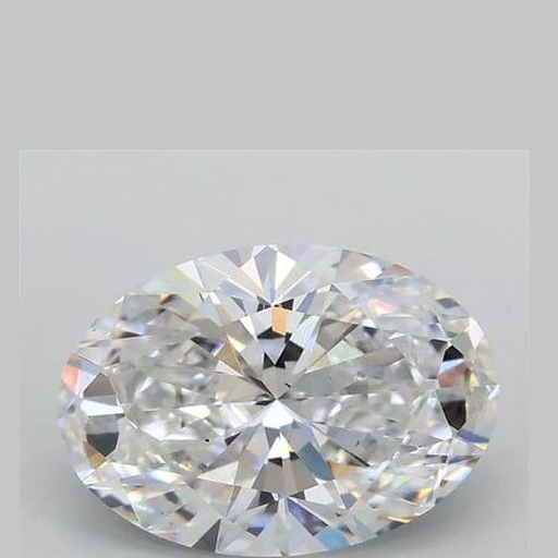 primary