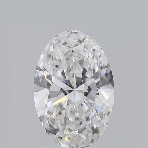 primary