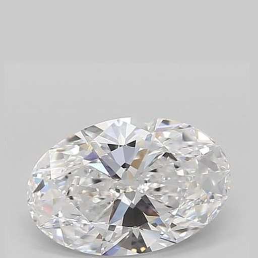 primary