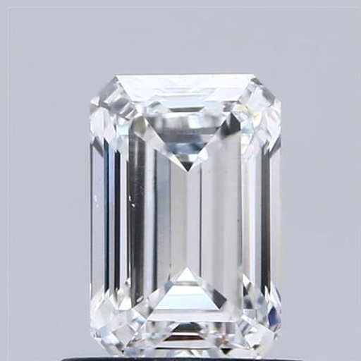 primary