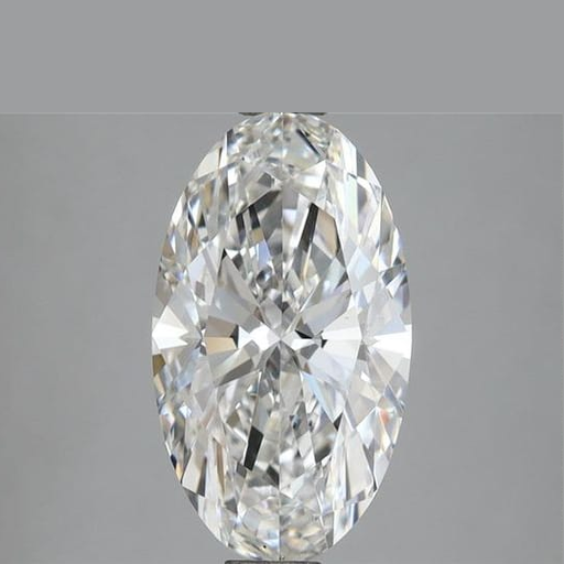 primary