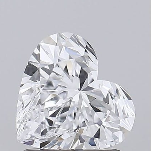 primary