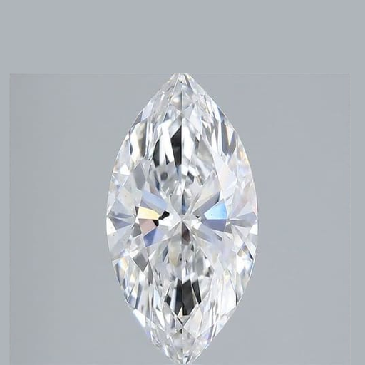 primary
